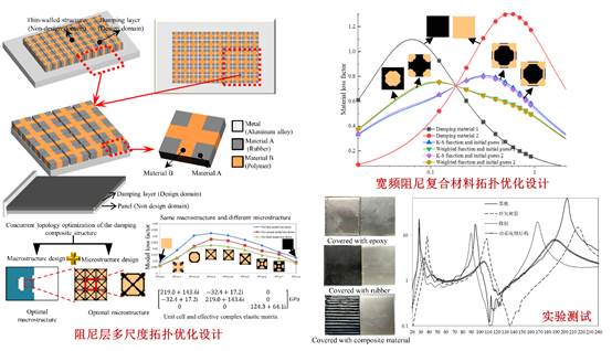 Diagram  Description automatically generated